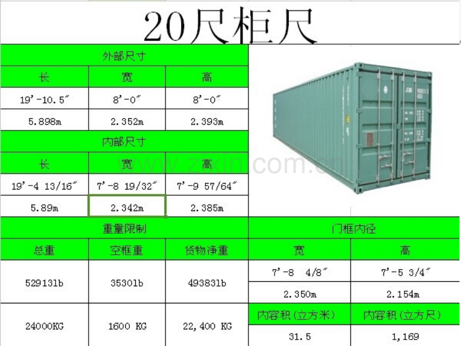 装柜方式的计算介绍.pptx_第3页