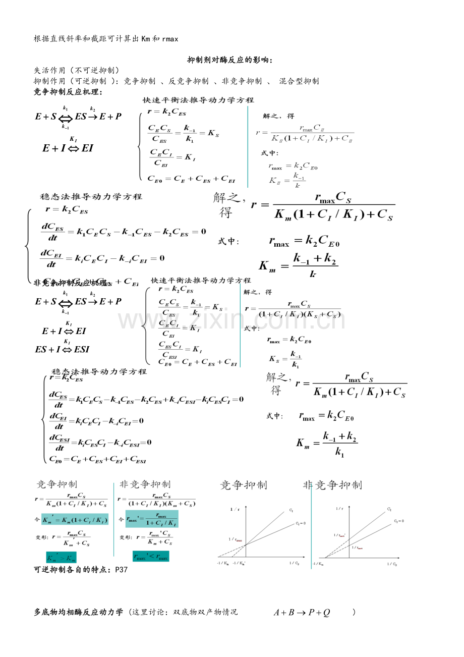 生物反应工程复习资料.doc_第2页