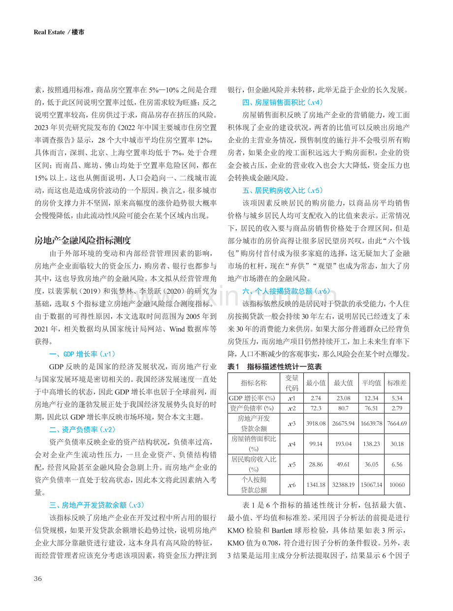 房地产经营管理过程中应对金融风险策略分析.pdf_第2页