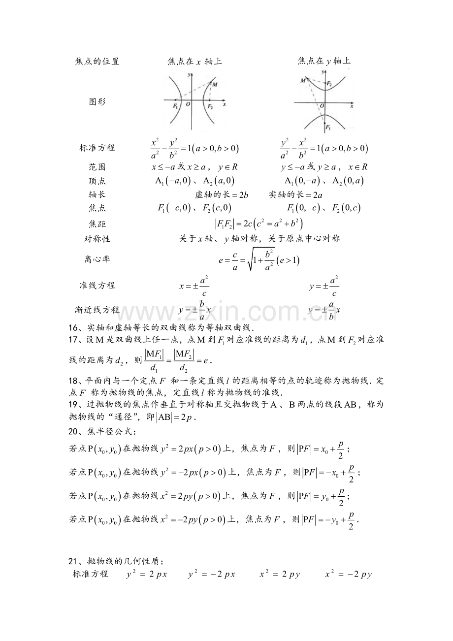 高二数学选修2-1知识点总结(精华版).doc_第3页