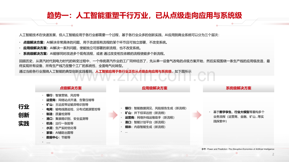 华为迈向智能世界白皮书2023：云计算.pdf_第3页