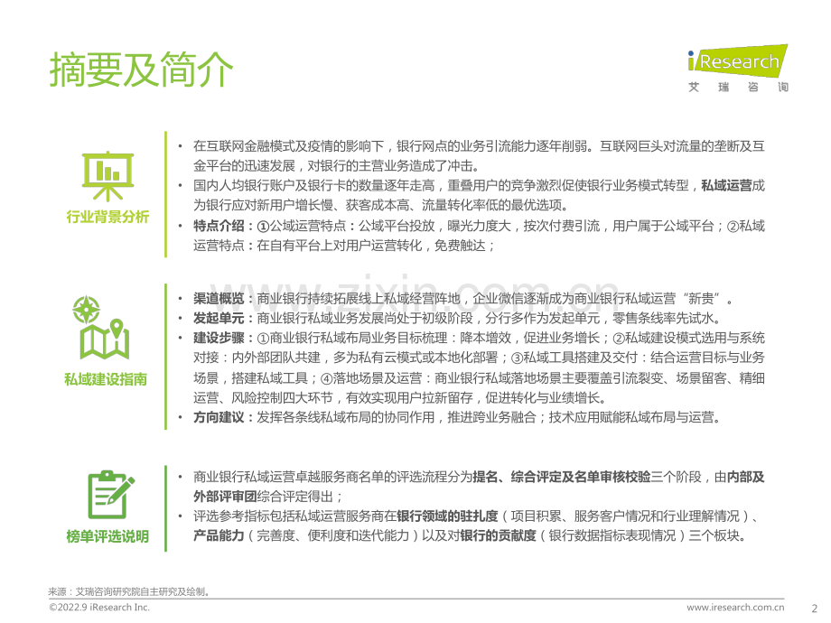 2022年中国商业银行私域运营专题研究报告.pdf_第2页