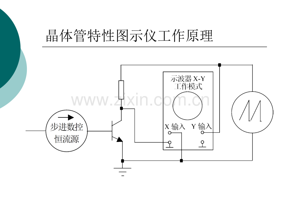 简易晶体管测试仪.pptx_第3页