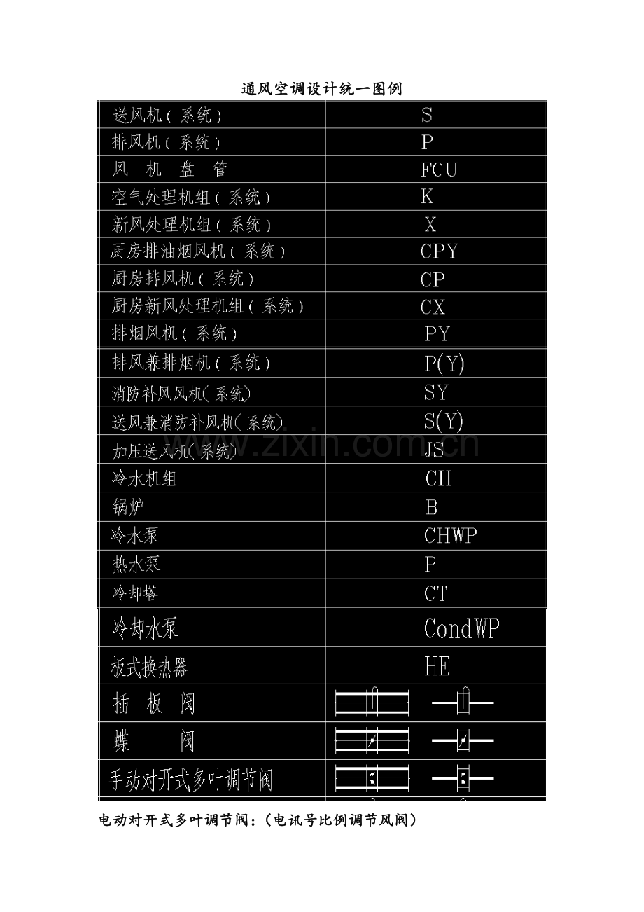 暖通图例符号.doc_第1页