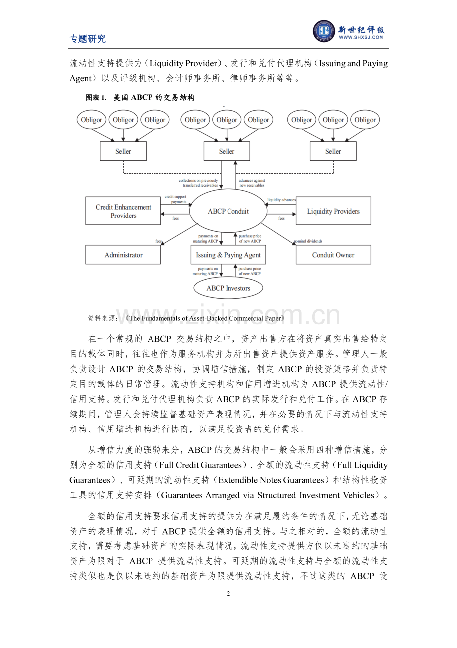 从评级视角探析资产支持商业票据.pdf_第2页