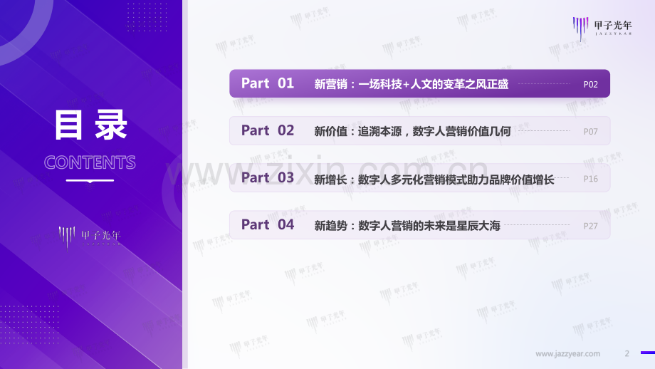 Web 3.0数字人营销白皮书.pdf_第2页