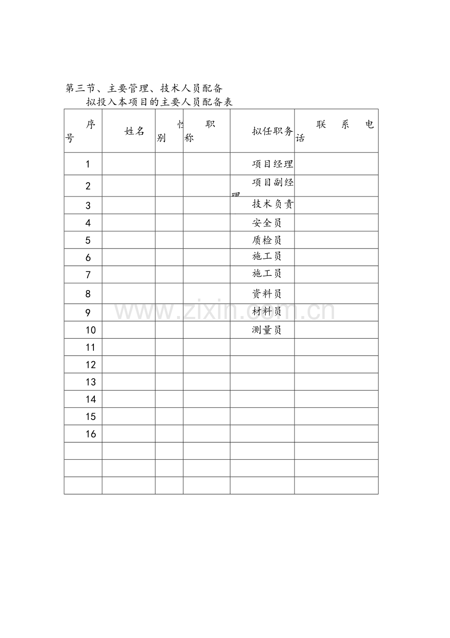 项目管理机构.及人员职责.doc_第3页