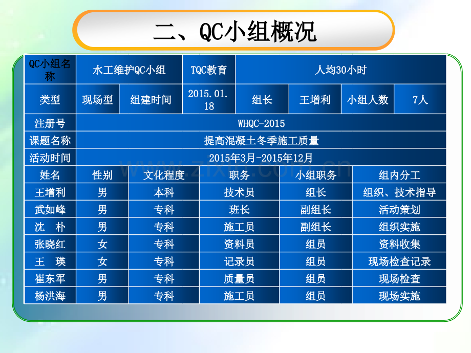 混凝土冬季施工质量控制.ppt_第3页