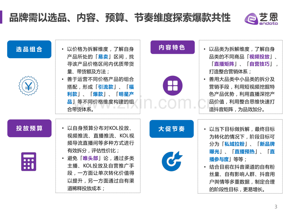 2022决胜“双11”：抖音直播爆品指南.pdf_第3页