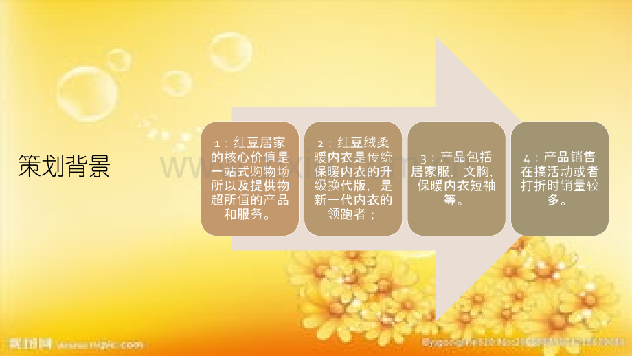 红豆居家营销方案.ppt_第3页