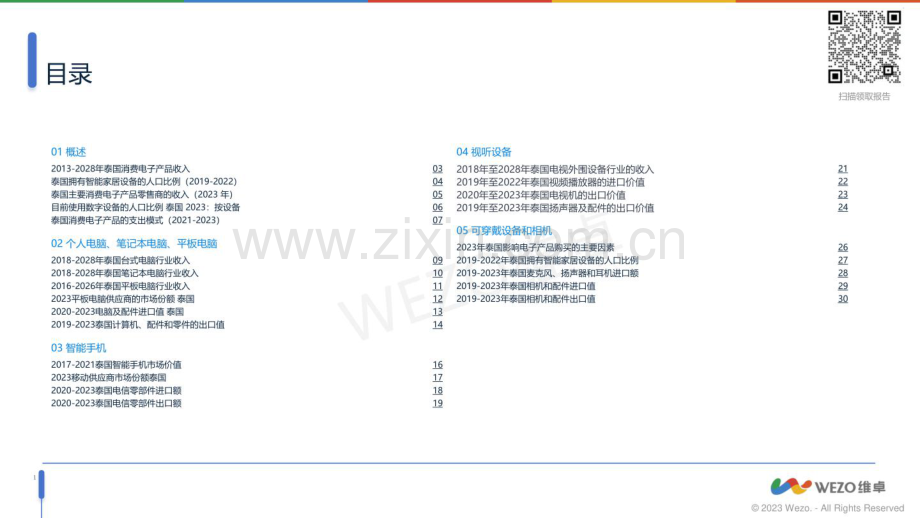 2023年泰国消费电子行业分析报告.pdf_第2页