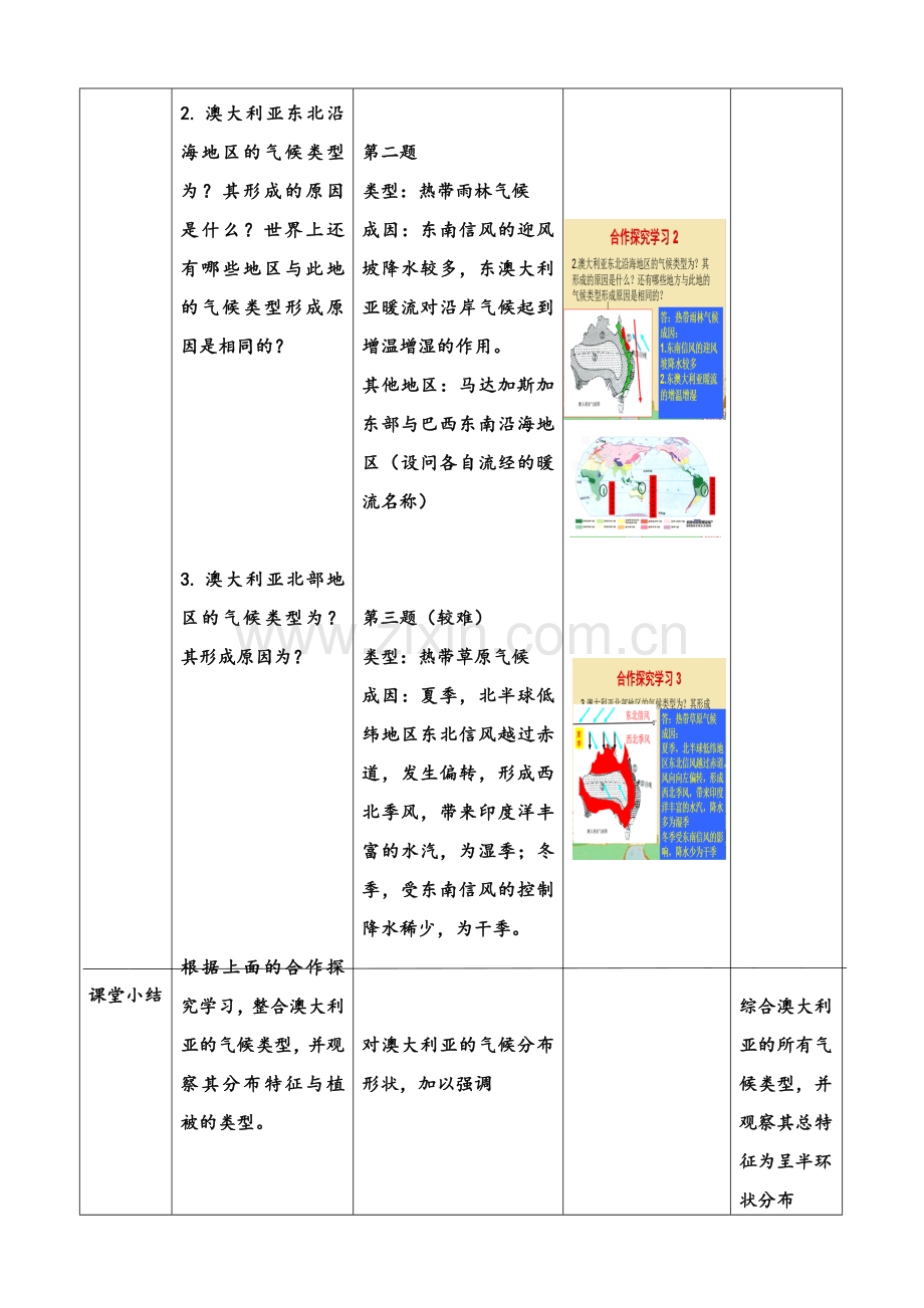 高中区域地理--澳大利亚教学设计(公开课).doc_第3页