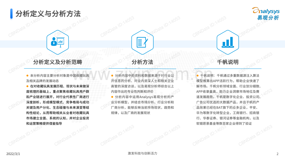 2021年中国收藏玩具行业市场洞察分析.pdf_第2页