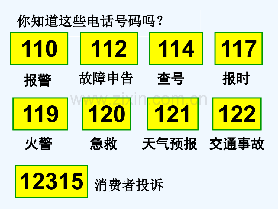 苏教版四年级数学下册数字与信息.ppt_第3页