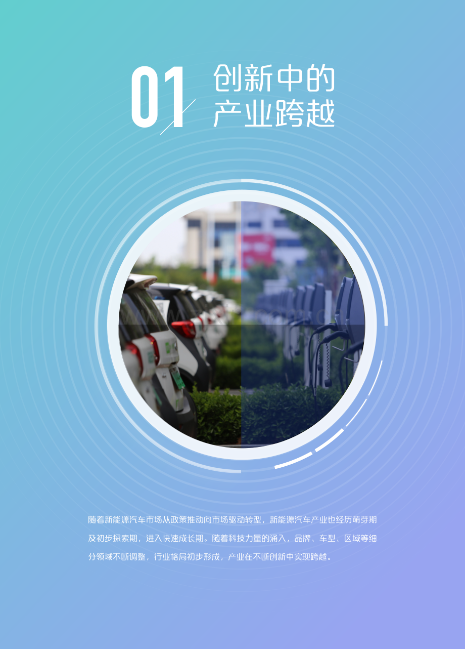 2022中国新能源汽车发展趋势白皮书.pdf_第3页