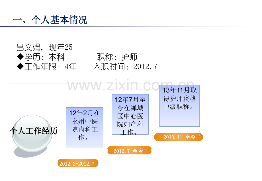 专科责任护士竞聘.pptx_第3页