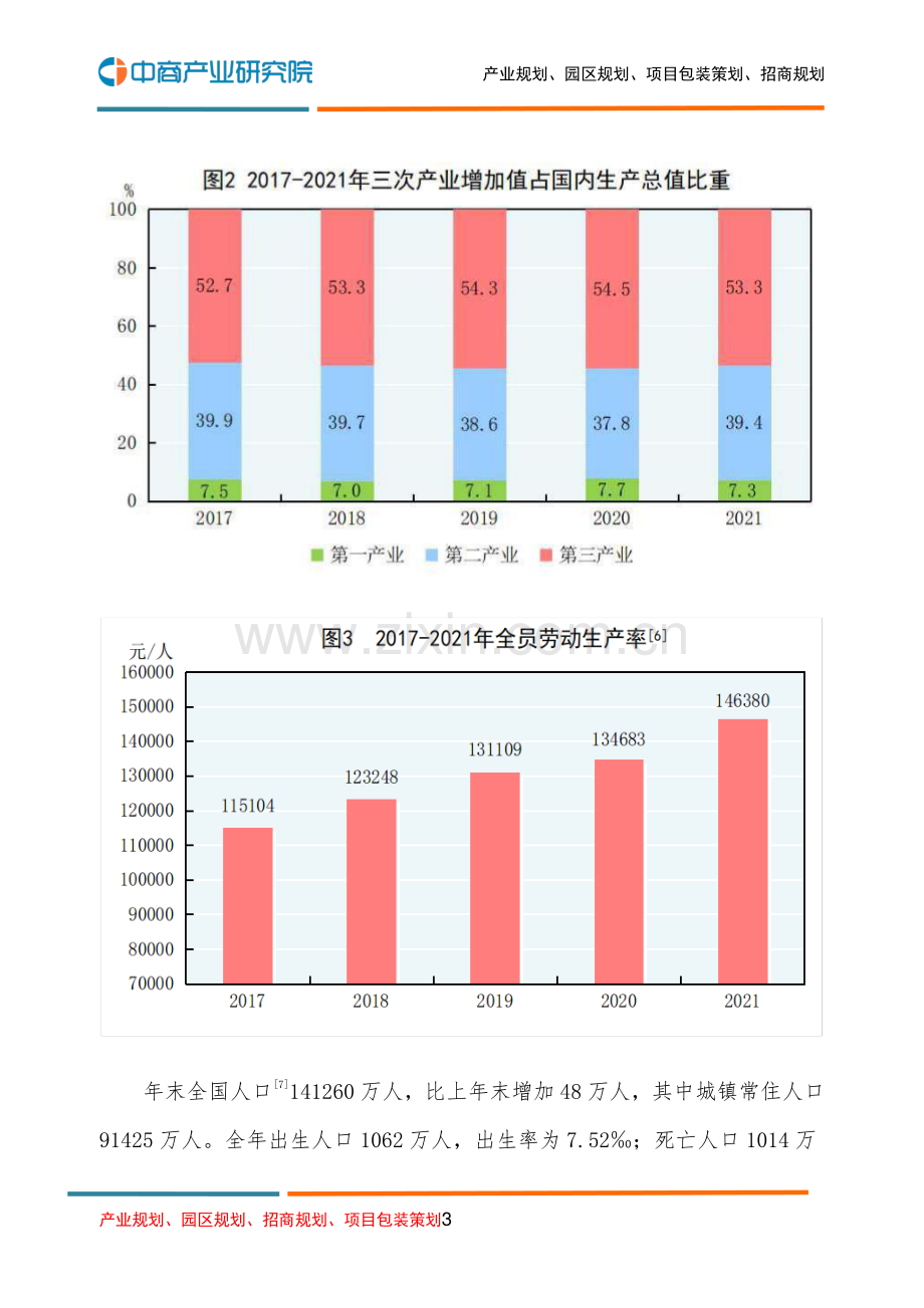 中华人民共和国2021年国民经济和社会发展统计公报.pdf_第3页