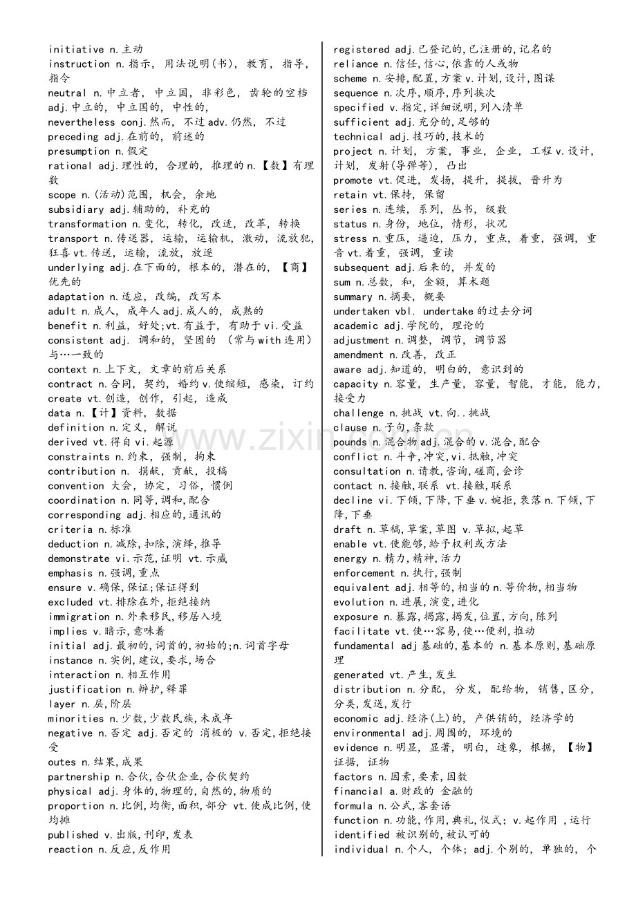 考研英语核心词汇(整理版).doc_第3页