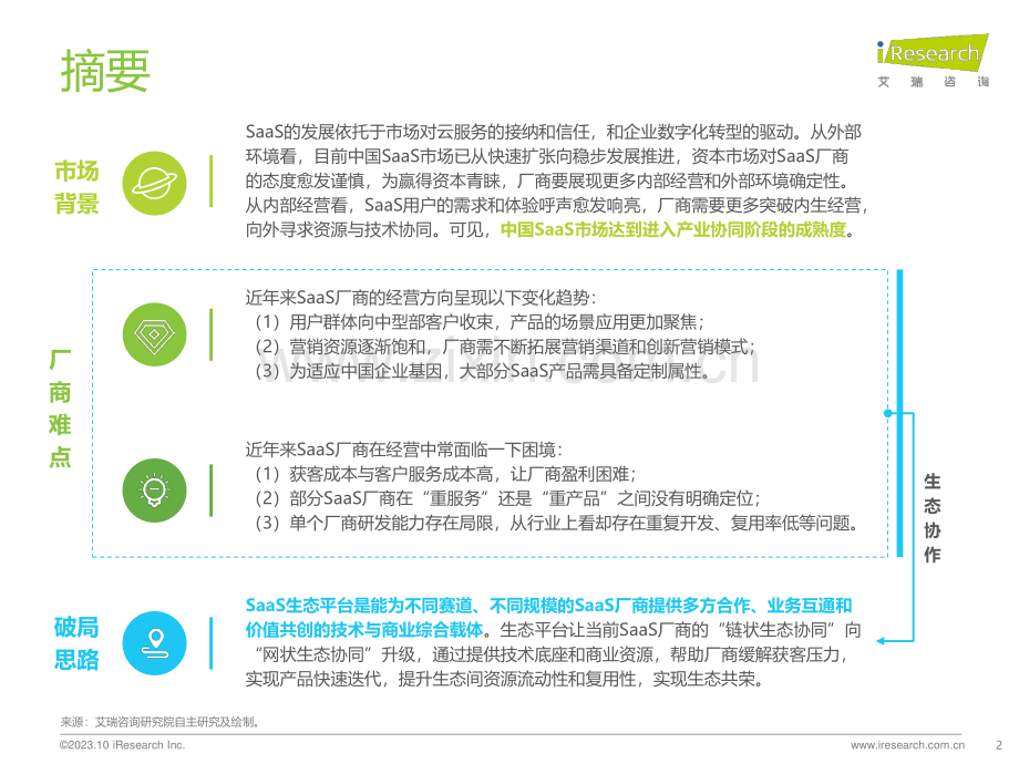 2023年中国SaaS厂商生态发展白皮书.pdf_第2页