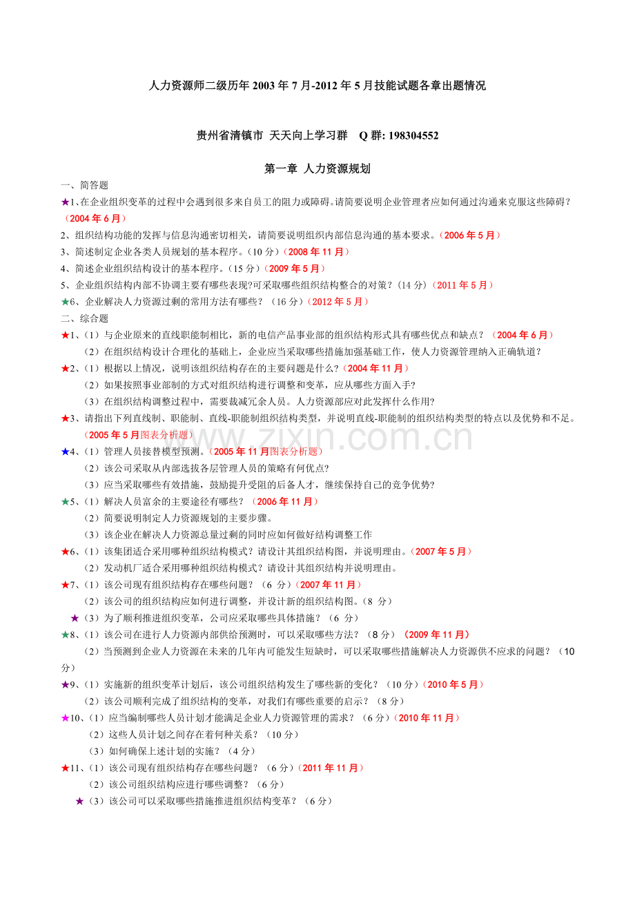 人力资源管理师二级历年2003720125技能试卷各章出题.doc_第1页