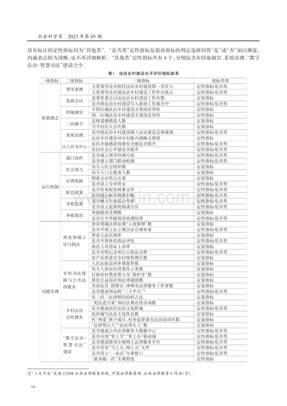 法治乡村建设水平评价指标体系构建.pdf_第3页