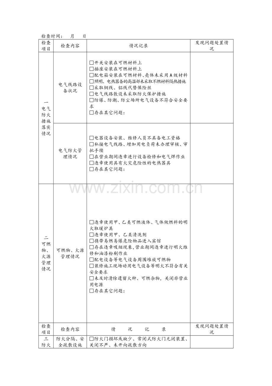 电气设备检查记录.doc_第2页