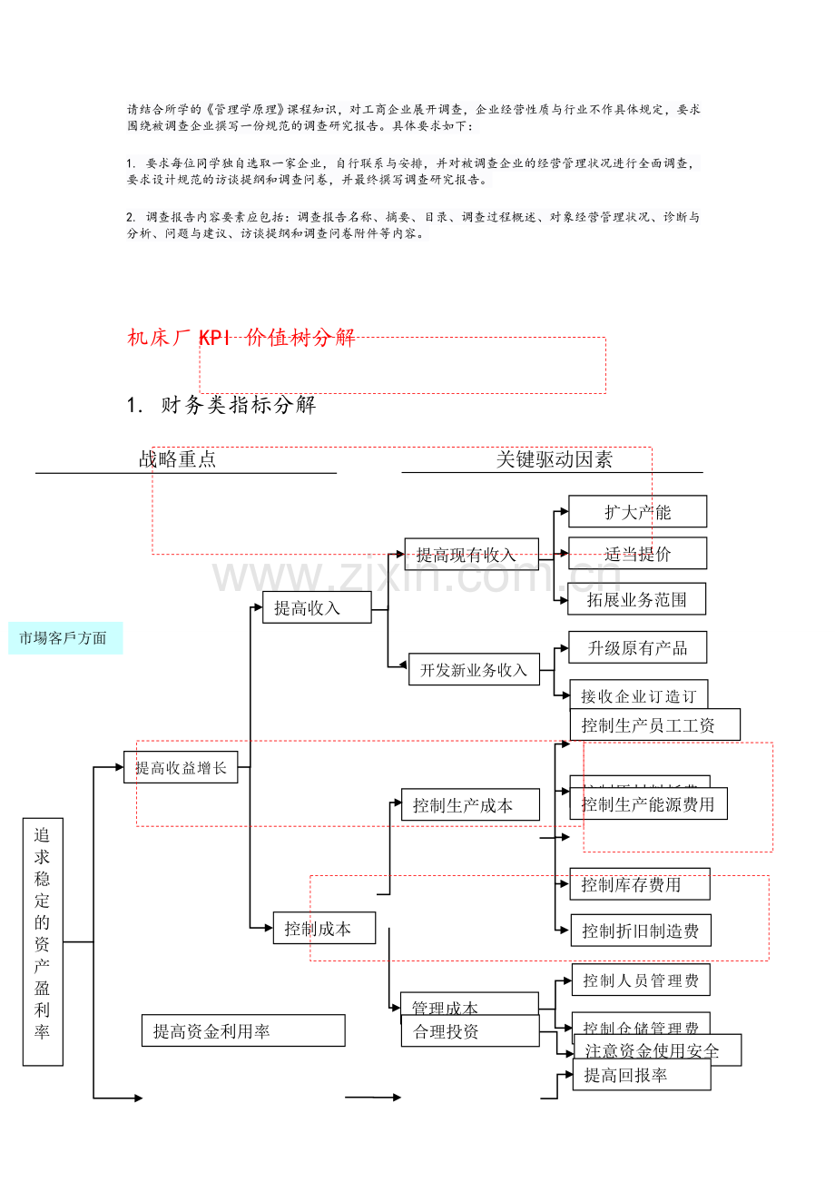 机床厂目标管理案例.doc_第1页