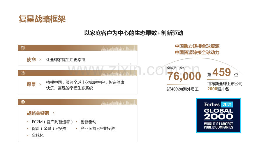 2023FOLIVE娱乐蜂巢新标杆定位招商手册.pdf_第3页