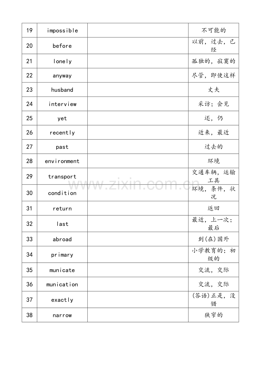 苏教版初二下册英语单词表.doc_第2页