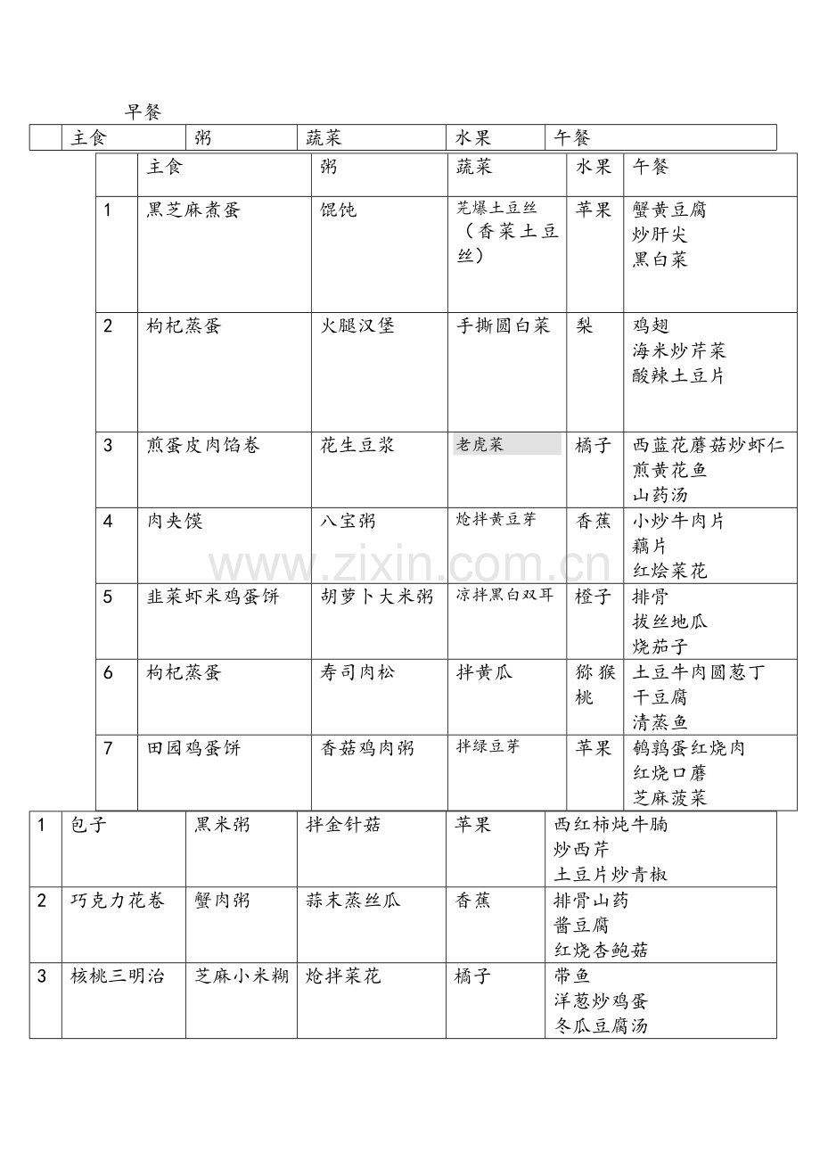 高三学生营养餐---一周食谱.doc_第1页