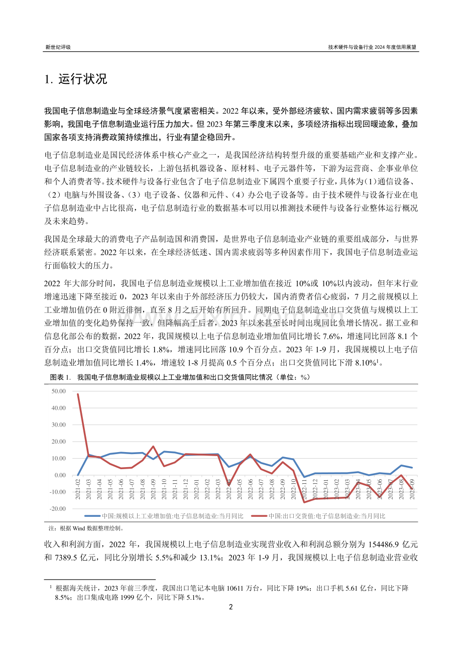 2023年技术硬件与设备行业信用回顾和2024年展望.pdf_第2页