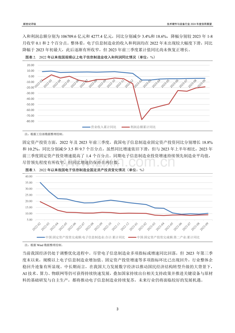 2023年技术硬件与设备行业信用回顾和2024年展望.pdf_第3页