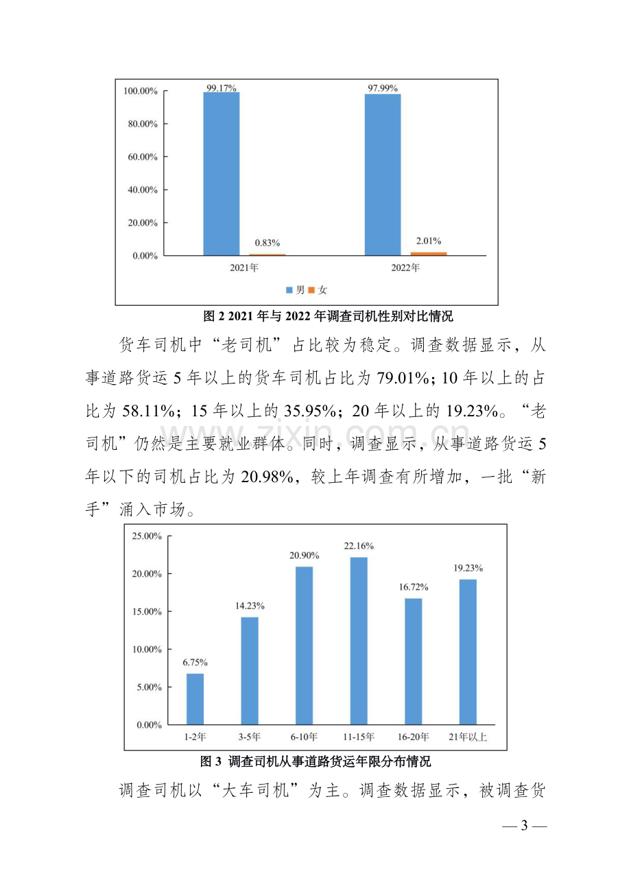 2022年货车司机从业状况调查报告.pdf_第3页