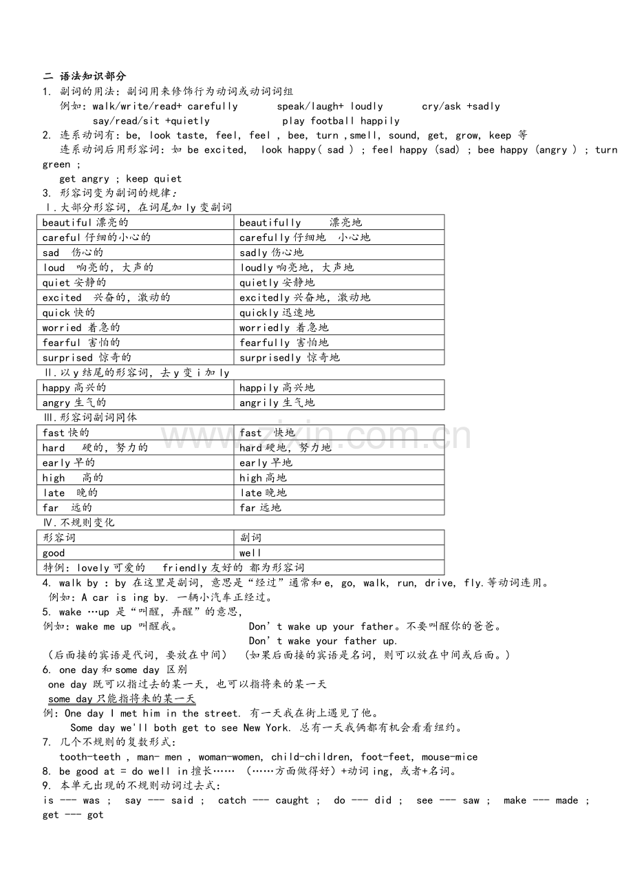 译林英语6B-U1学习任务单.doc_第2页