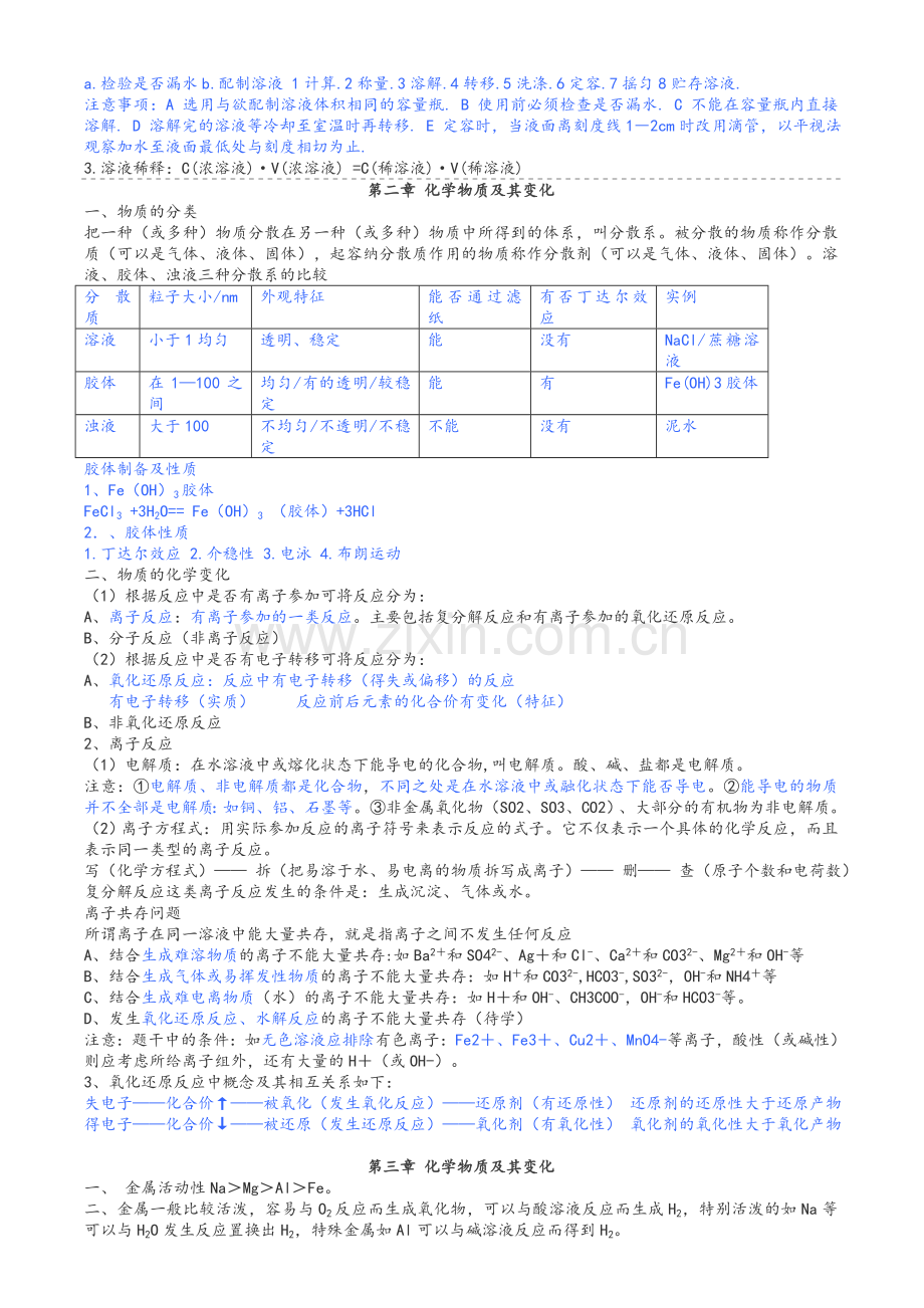 高一化学必修一知识点(带重点符号).doc_第2页