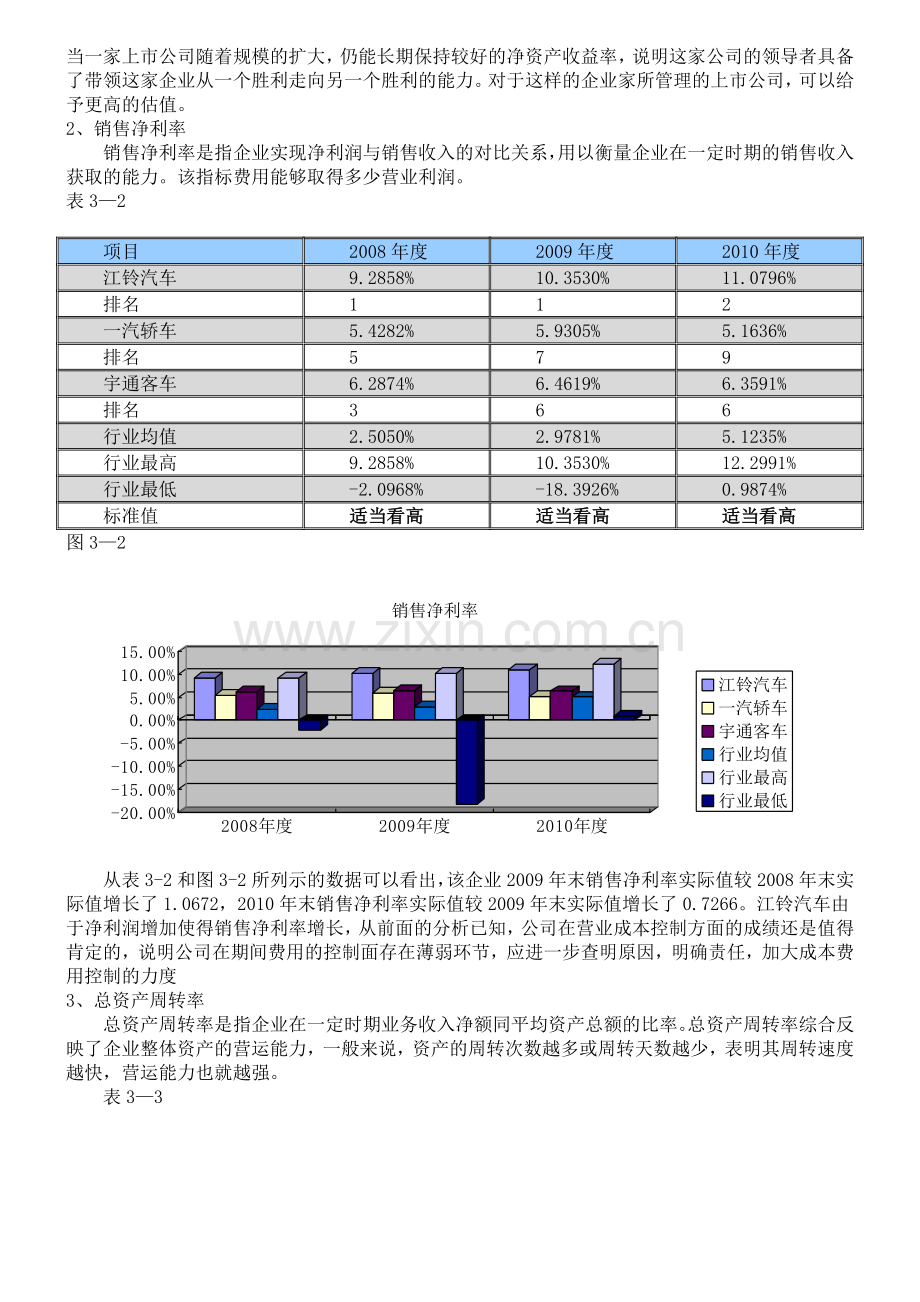 江铃汽车综合能力分析电大财务报表分析作业4.doc_第3页