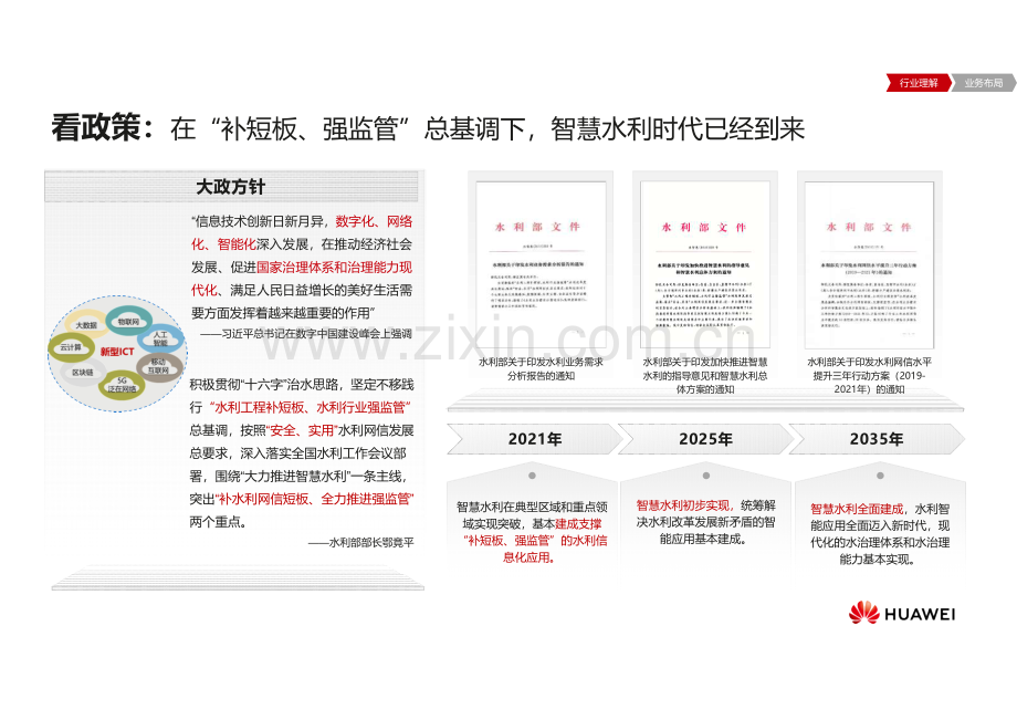 智水中国治水未来-华为智慧水利.pdf_第3页