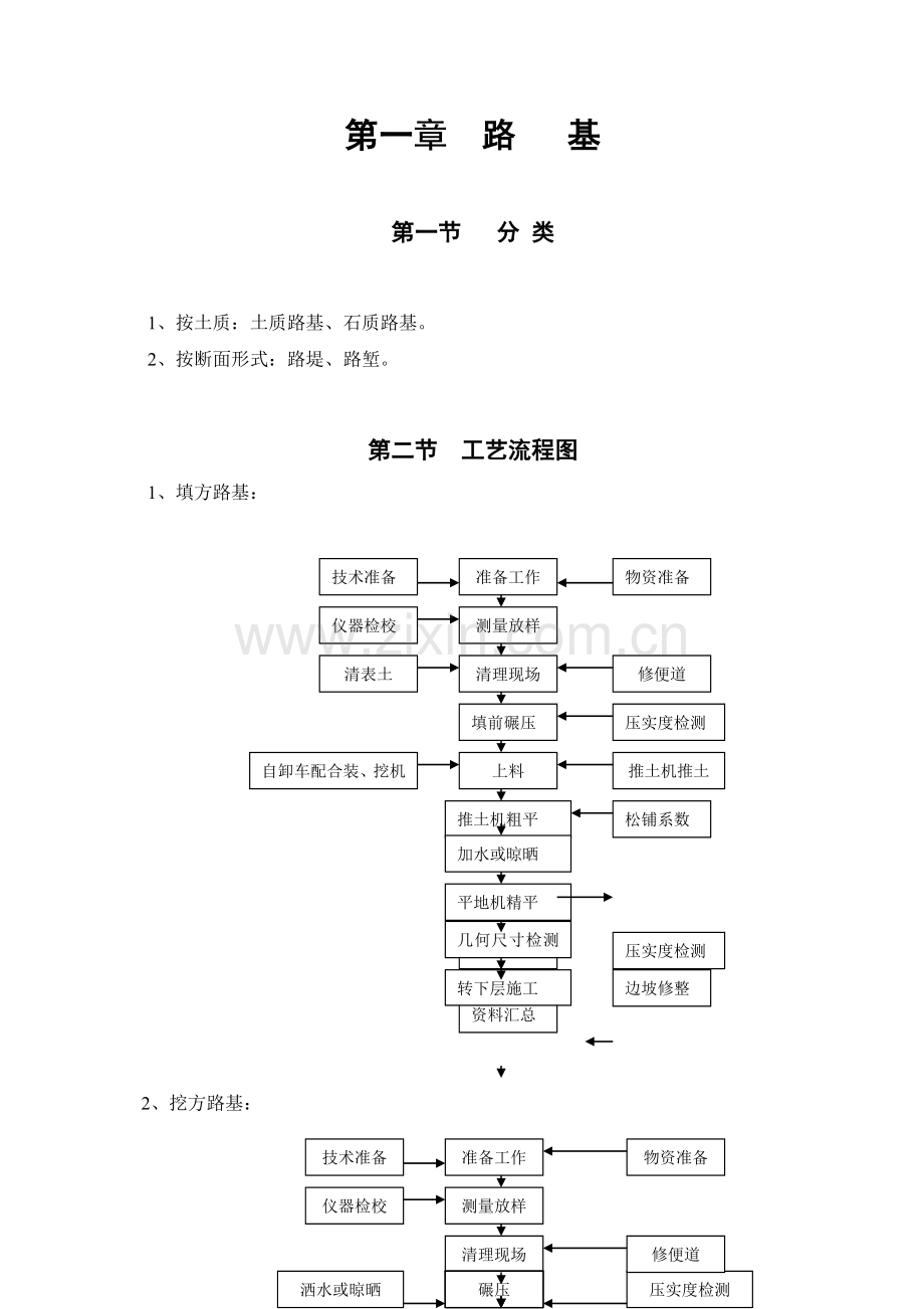 公路工程施工操作手册路基工程施工.docx_第1页