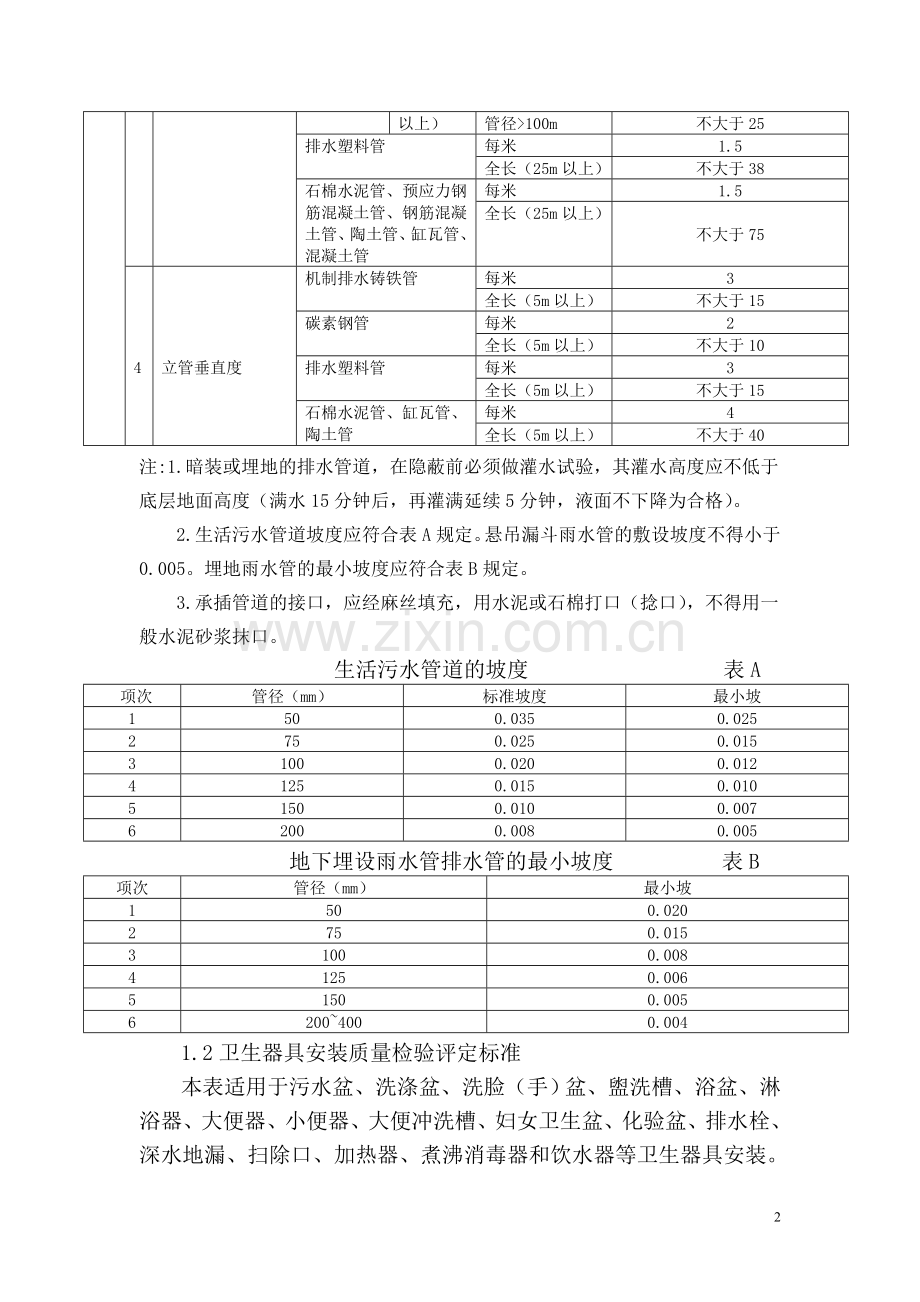 15十五建筑排水工程施工质量监理实施细则.doc_第2页