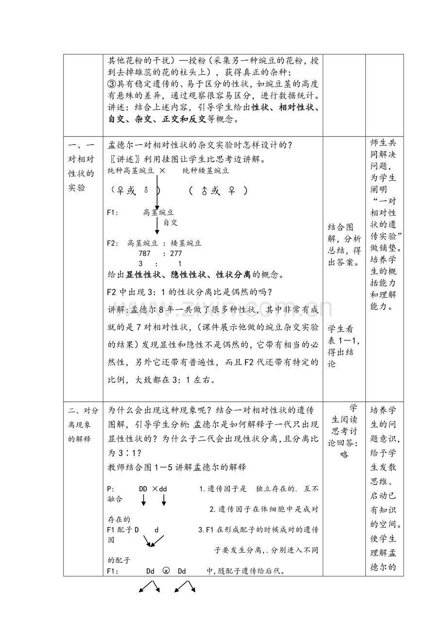 高中生物教学设计与反思.doc_第3页