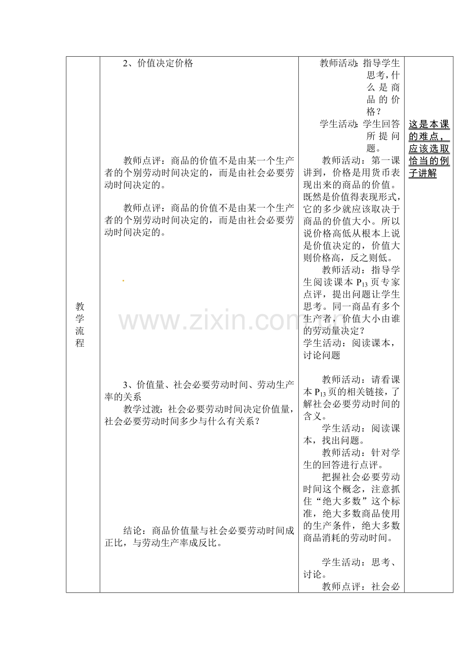 高一政治人教版必修一21影响价格的因素教案3.doc_第3页