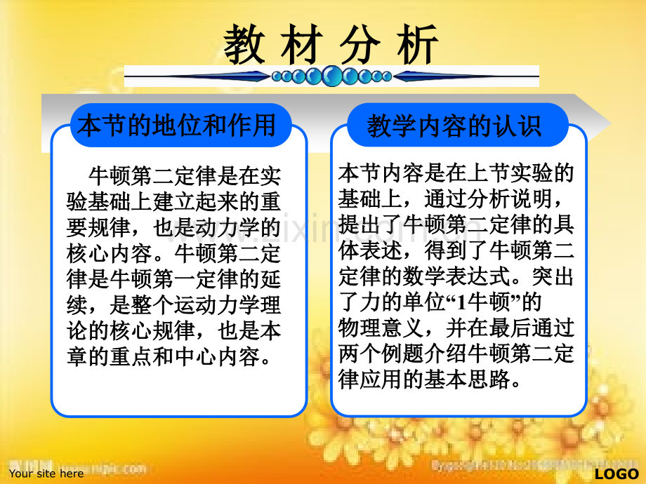 牛顿第二定律说课.ppt_第3页