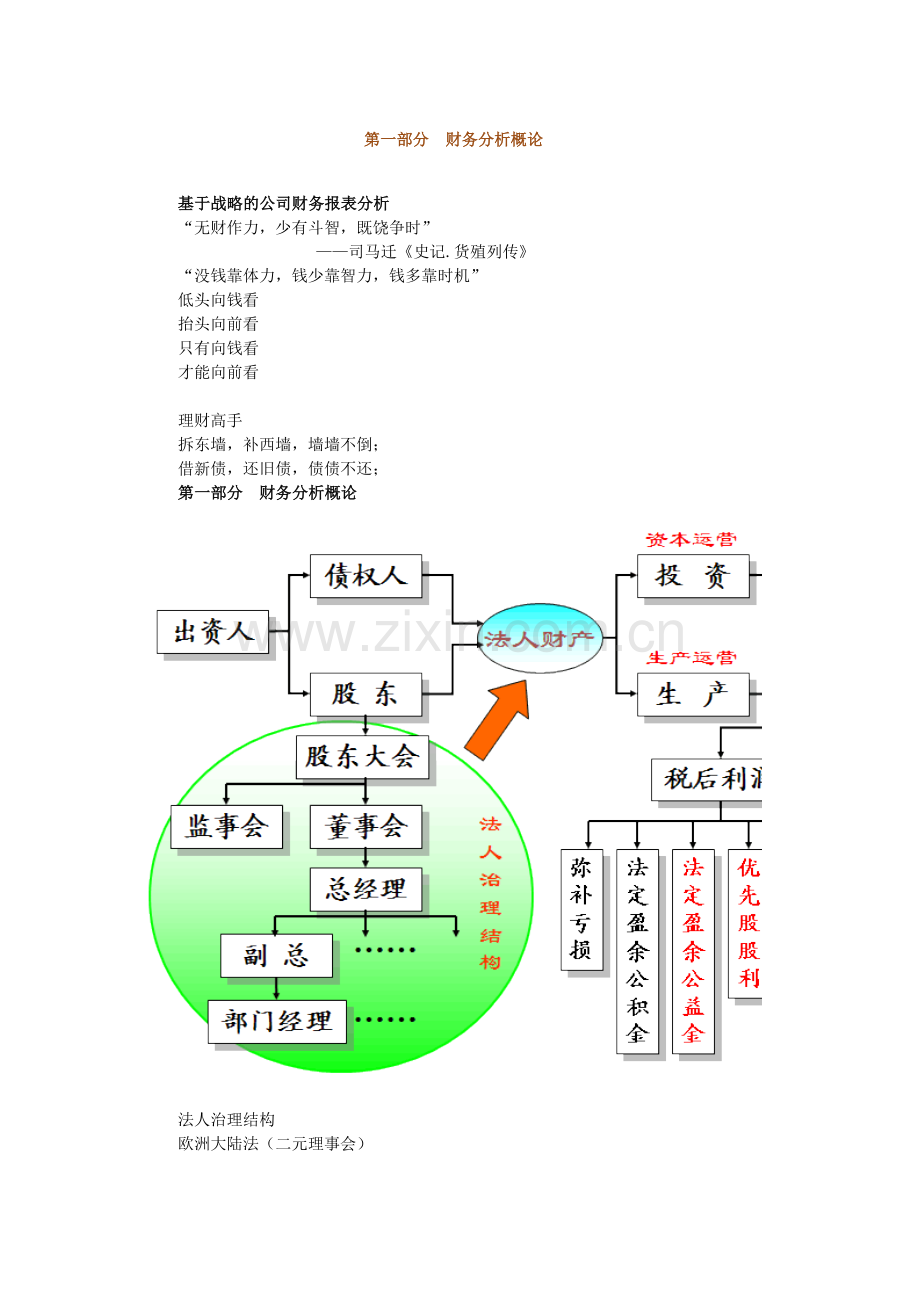 财务总监实战操作之财务分析概论.doc_第1页