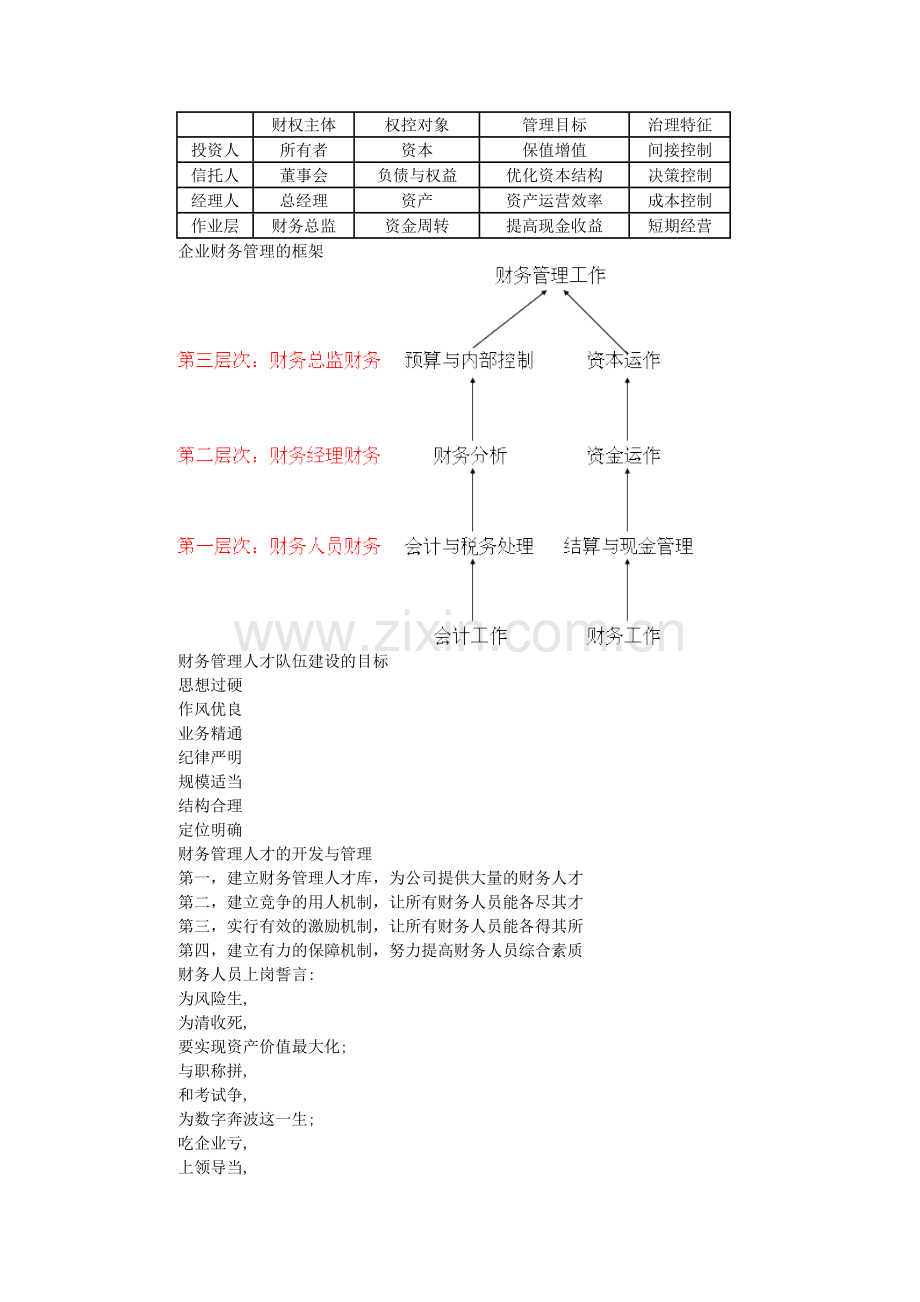 财务总监实战操作之财务分析概论.doc_第3页