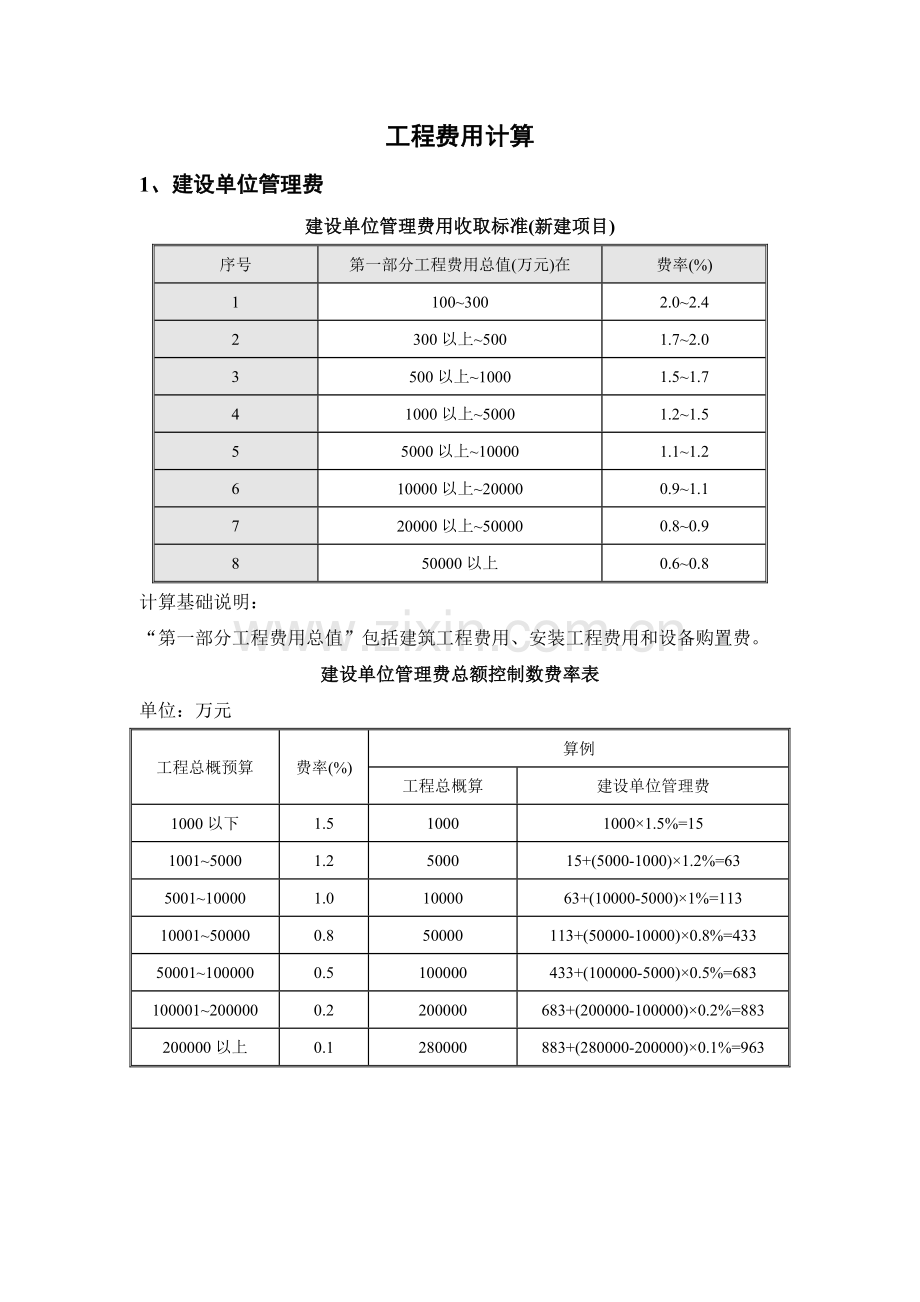 工程费用计算DOC.doc_第1页