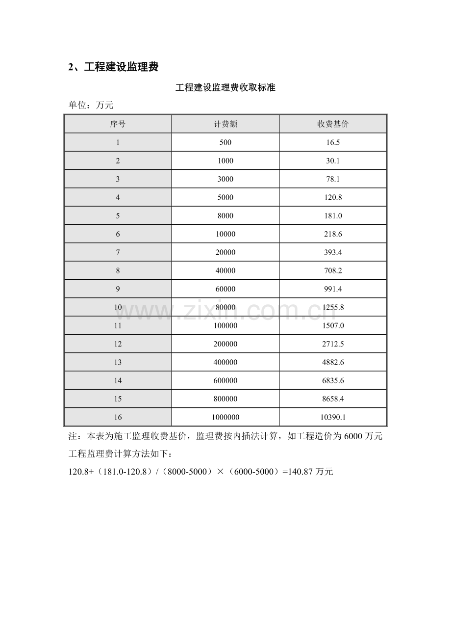 工程费用计算DOC.doc_第2页