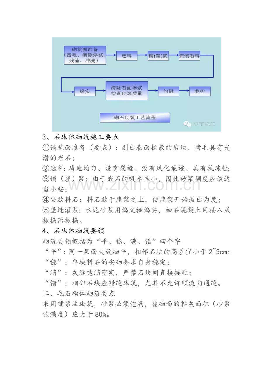 石砌体施工工艺.doc_第3页