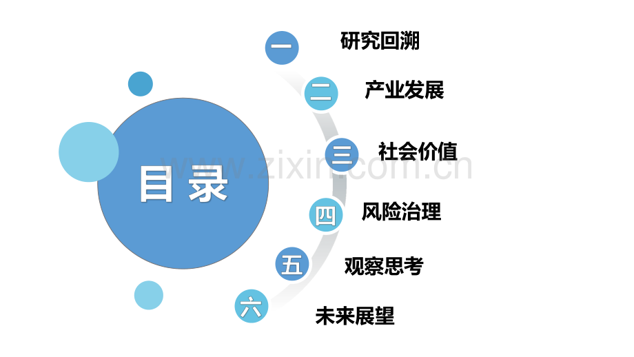 2022年虚拟数字人研究报告.pdf_第2页