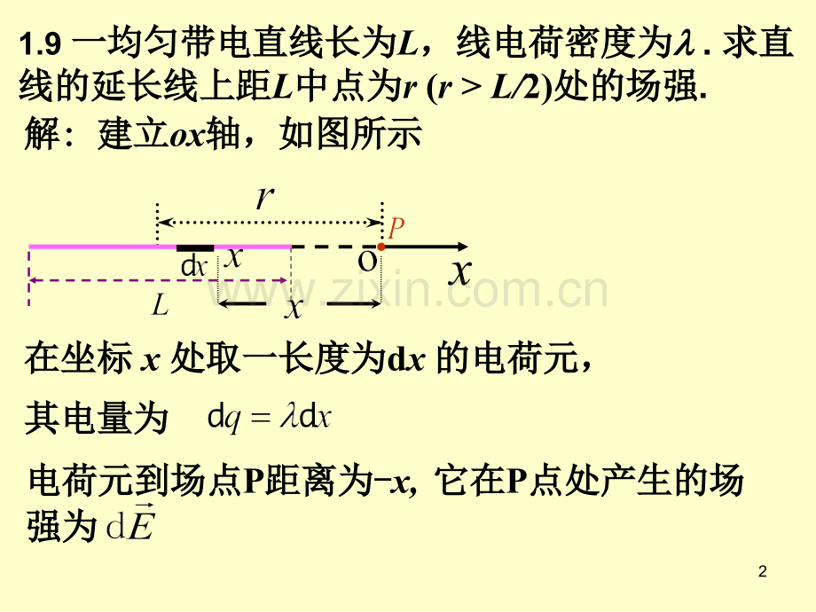 华南师范大学电磁学习题课静止电荷电场.pptx_第2页