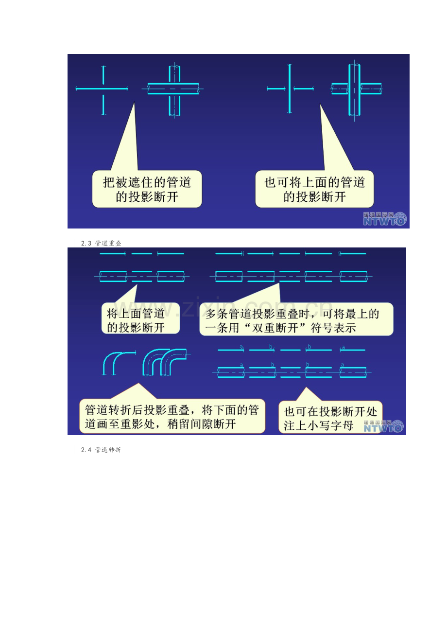 管道布置图(安装图、配管图)视图、标注、绘制方法.doc_第3页